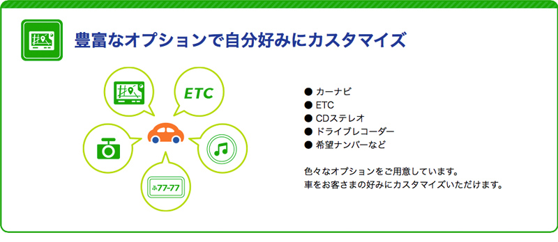 フラット7直方水巻