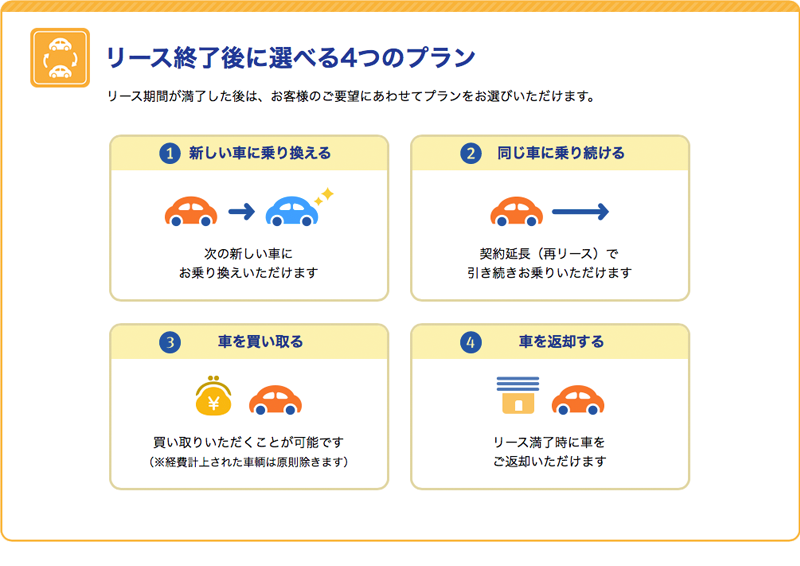フラット7直方水巻