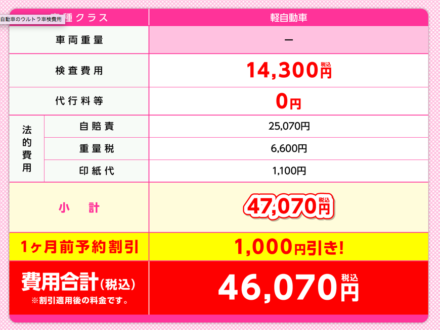 フラット7直方・水巻【ペイントメイクトシ】