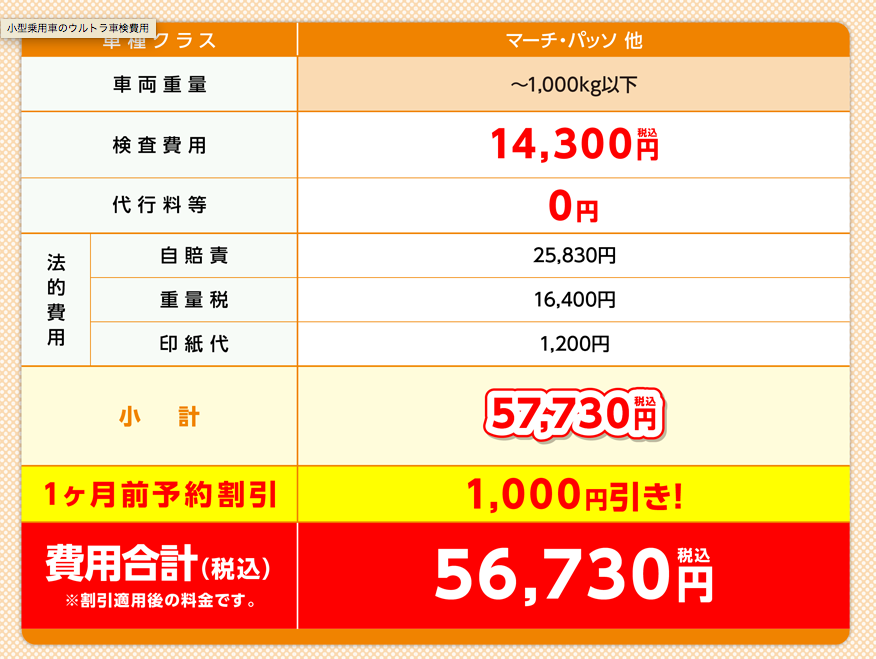 フラット7直方・水巻【ペイントメイクトシ】
