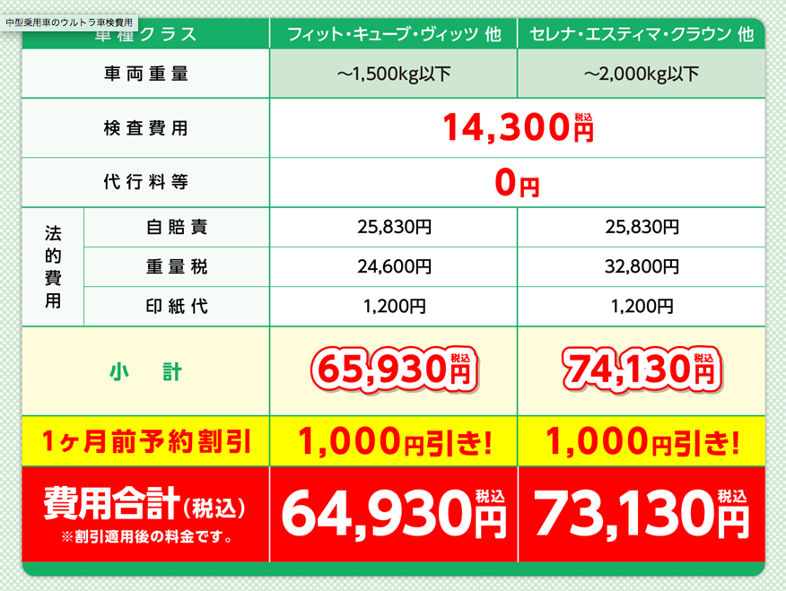フラット7直方・水巻【ペイントメイクトシ】