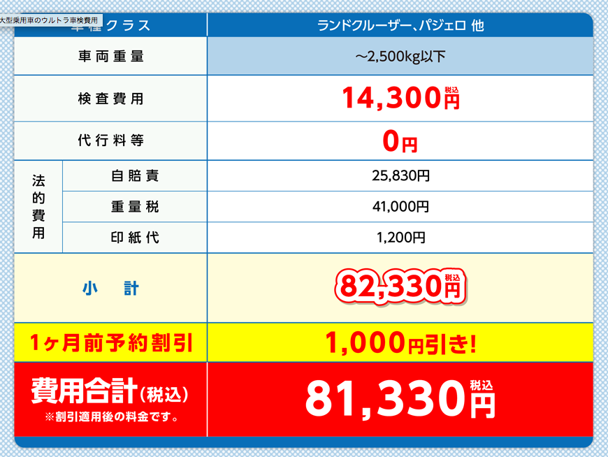 フラット7直方・水巻【ペイントメイクトシ】