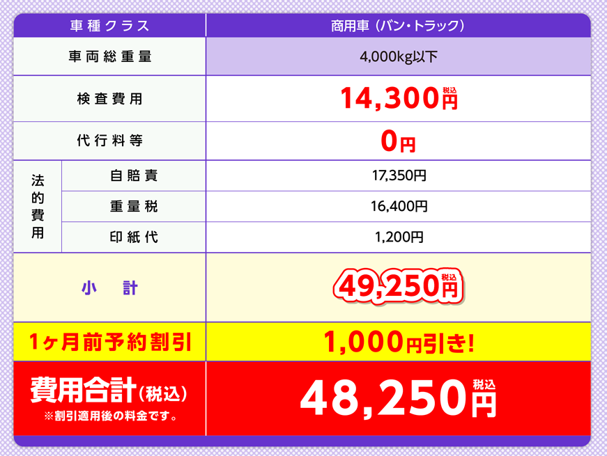フラット7直方・水巻【ペイントメイクトシ】