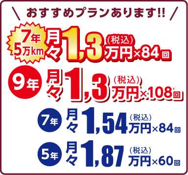 ペイントメイクトシ