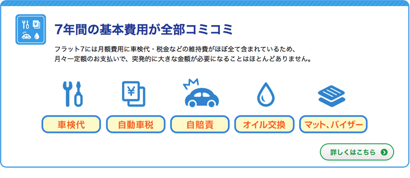 コミコミ1万円